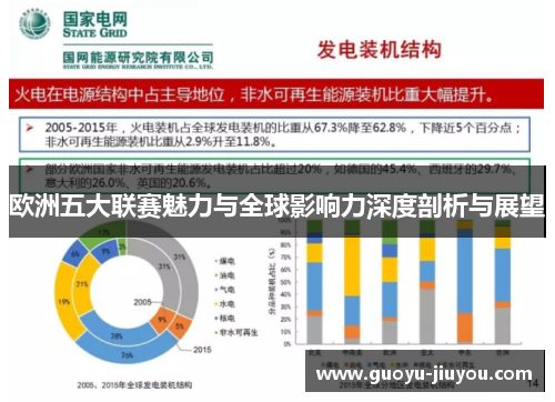 欧洲五大联赛魅力与全球影响力深度剖析与展望