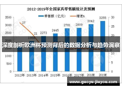 深度剖析欧洲杯预测背后的数据分析与趋势洞察