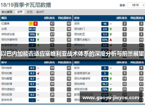 以巴内加能否适应塞维利亚战术体系的深度分析与前景展望