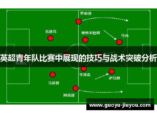 英超青年队比赛中展现的技巧与战术突破分析 英超青年队比赛中展现的技巧与战术突破分析