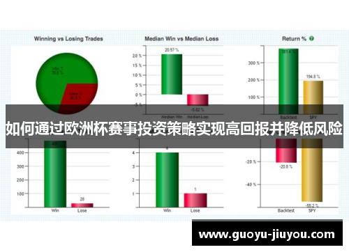 如何通过欧洲杯赛事投资策略实现高回报并降低风险
