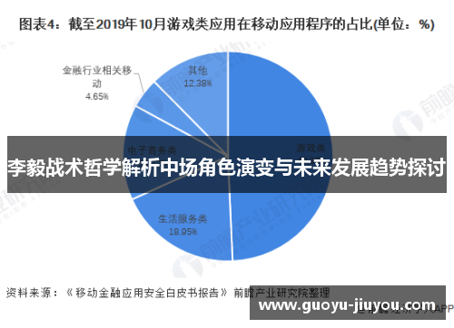李毅战术哲学解析中场角色演变与未来发展趋势探讨