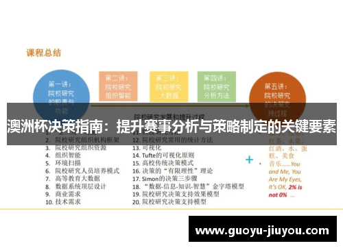 澳洲杯决策指南：提升赛事分析与策略制定的关键要素