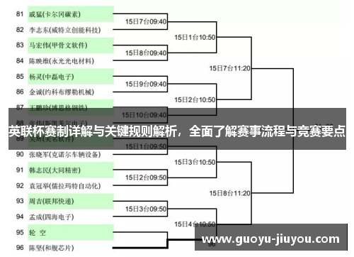 英联杯赛制详解与关键规则解析，全面了解赛事流程与竞赛要点