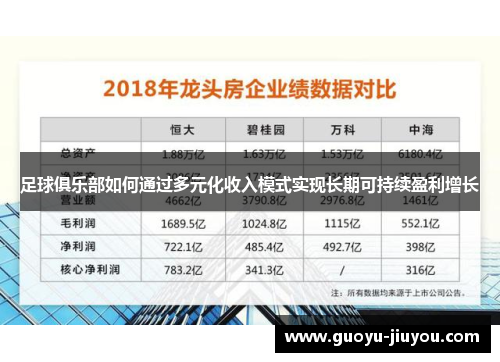 足球俱乐部如何通过多元化收入模式实现长期可持续盈利增长