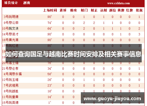 如何查询国足与越南比赛时间安排及相关赛事信息