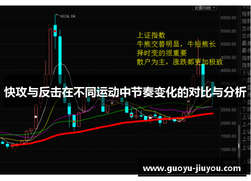 快攻与反击在不同运动中节奏变化的对比与分析